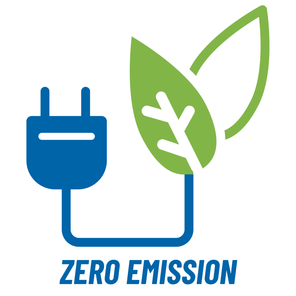 Zero Emission IBG HydroTech